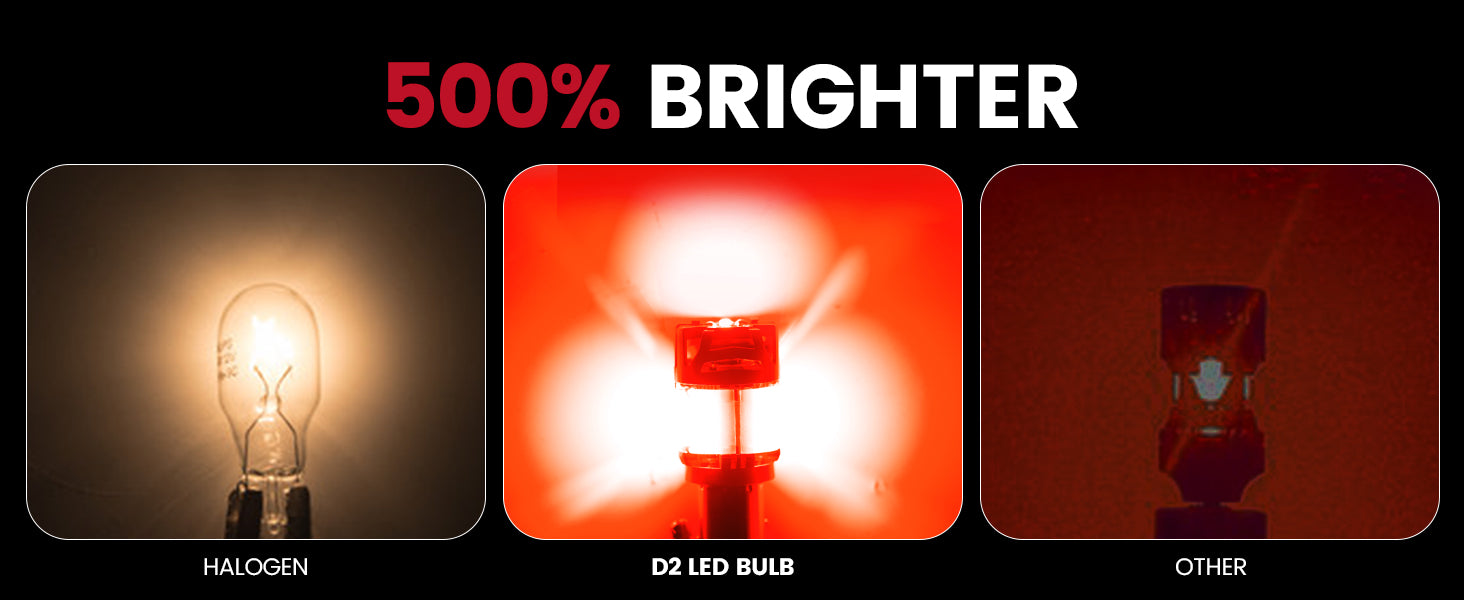Optimized 360° Soft and Uniform Beam Pattern