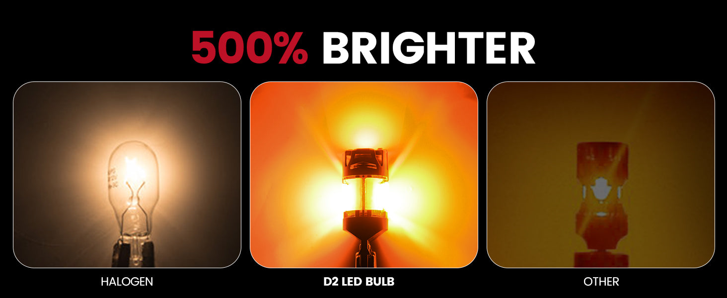 Optimized 360° Soft and Uniform Beam Pattern