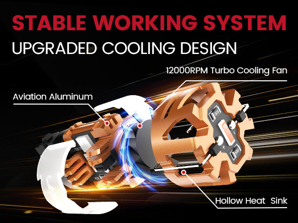 Advanced cooling system