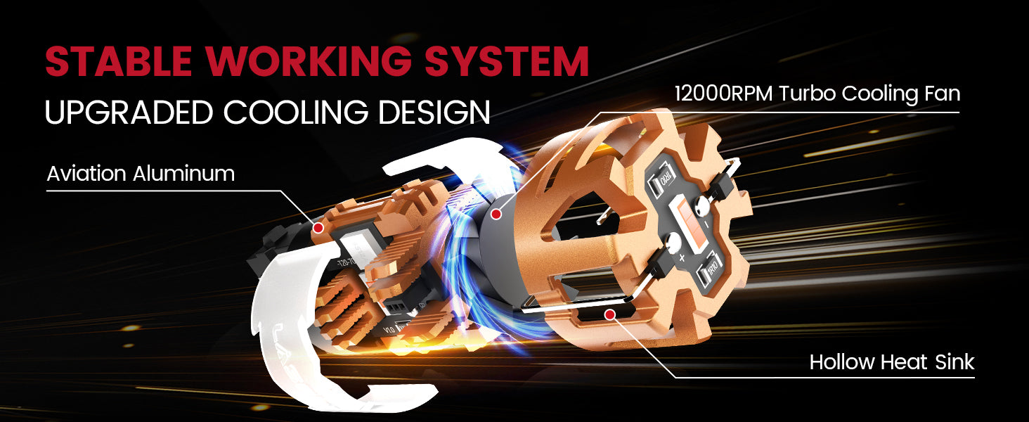 Advanced Cooling for Long-Lasting Performance