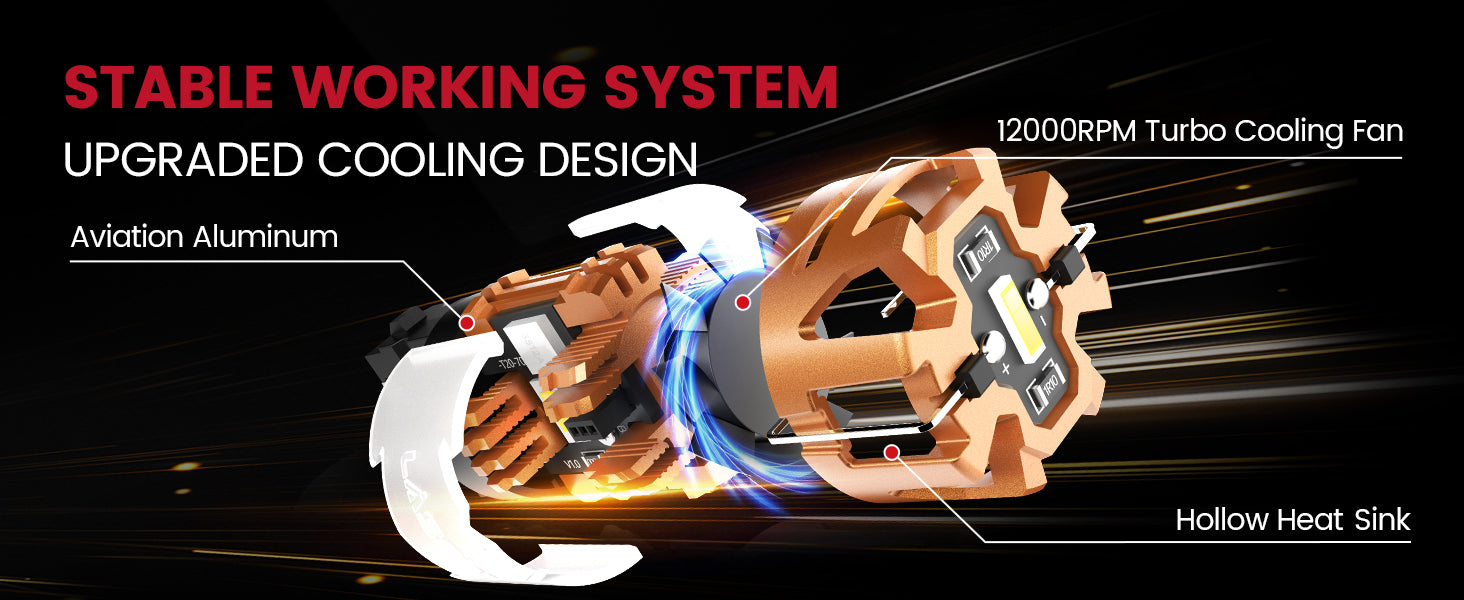 Advanced Cooling for Long-Lasting Performance