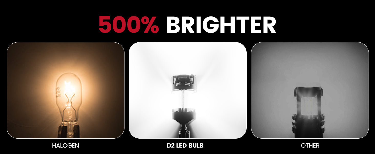 Optimized 360° Soft and Uniform Beam Pattern
