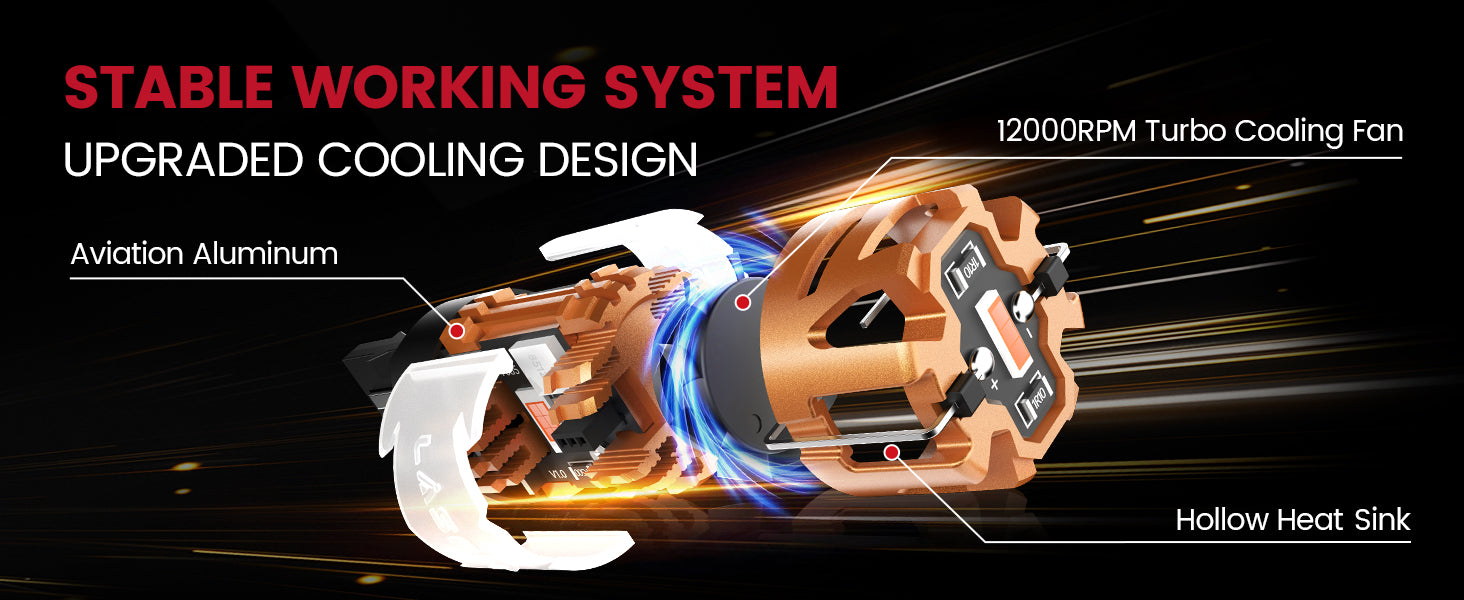 Advanced Cooling for Long-Lasting Performance