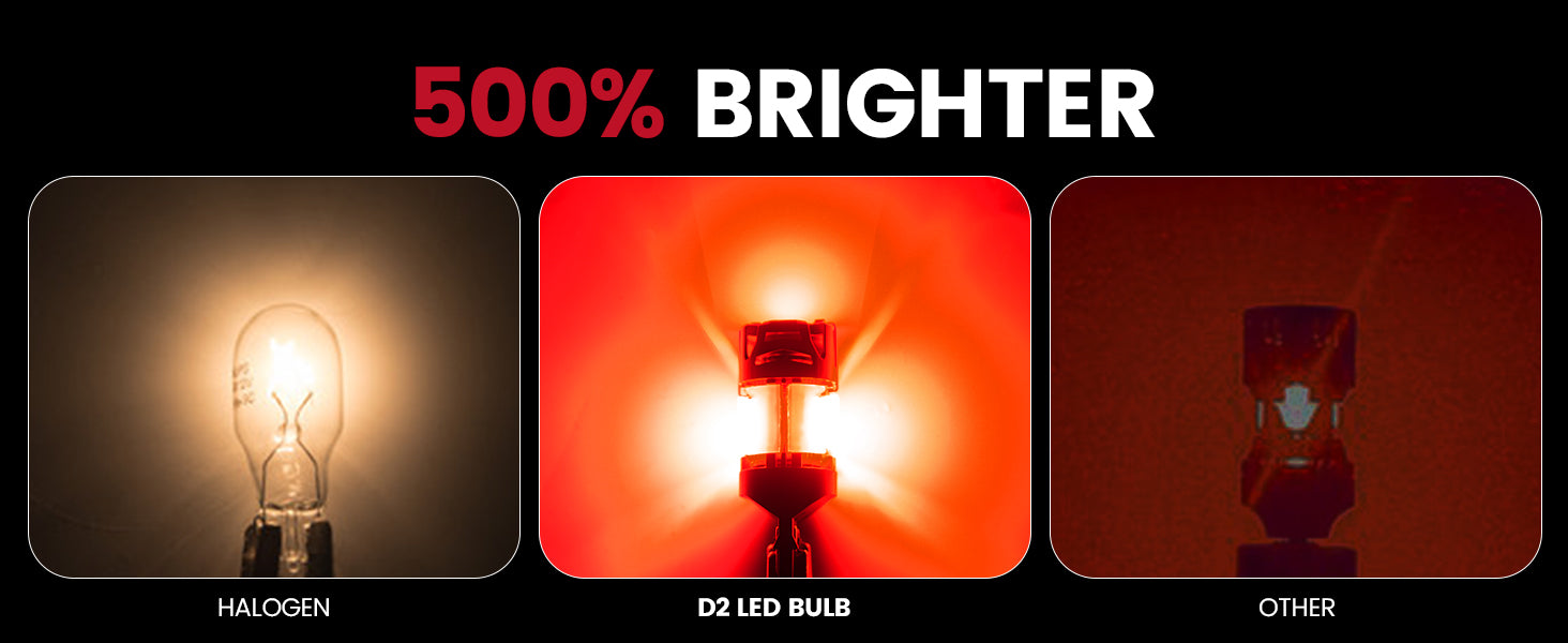 Optimized 360° Soft and Uniform Beam Pattern