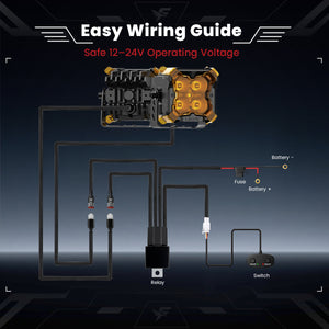lasfit Amber 3 inch driving beam pod light easy wiring guide