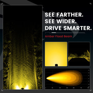 lasfit Amber 3 inch flood beam pod light beam pattern