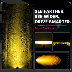 lasfit Amber 3 inch fog beam pod light beam pattern