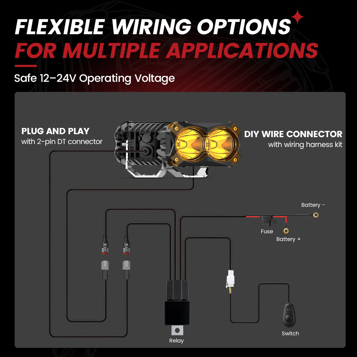 lasfit Amber 4.8 inch spot beam pod light flexible wiring options