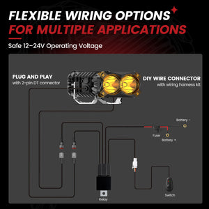 lasfit Amber 4.8 inch spot beam pod light flexible wiring options