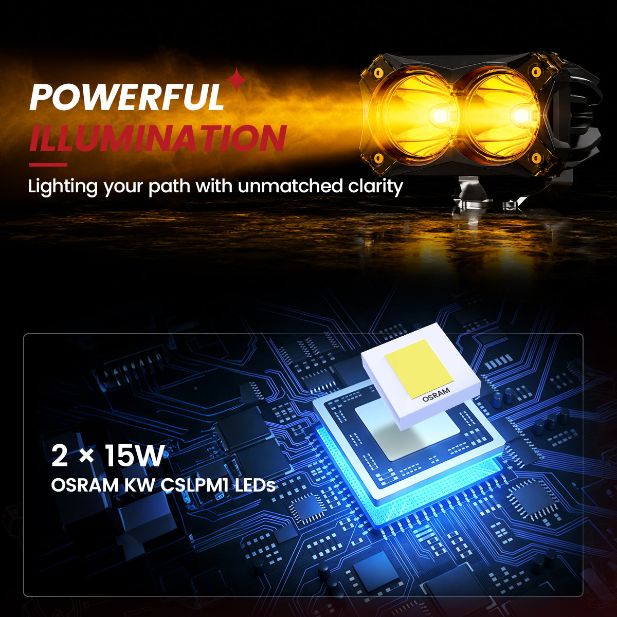 lasfit Amber 4.8 inch spot beam pod light powerful illumination