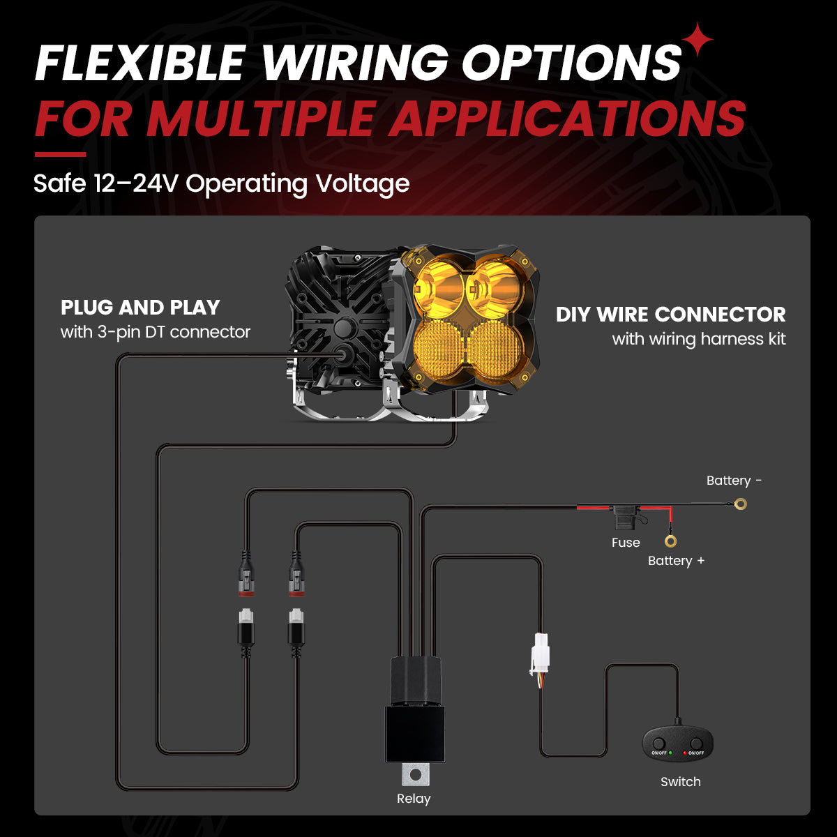 lasfit Amber 5 inch combo beam pod light flexible wiring options