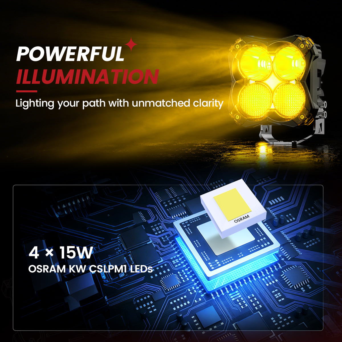 lasfit Amber 5 inch combo beam pod light powerful illumination