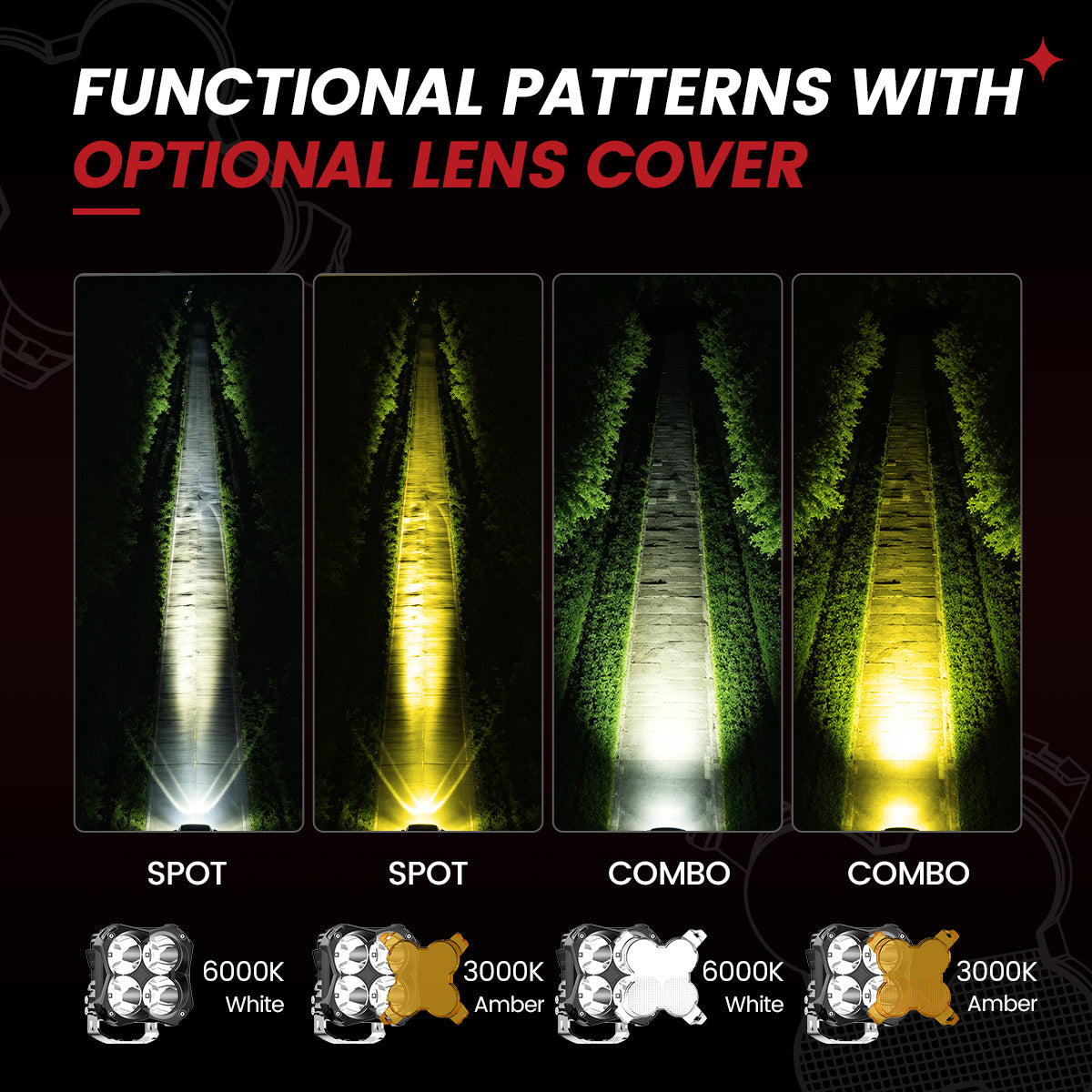 lasfit Amber 5 inch spot beam pod light beam pattern
