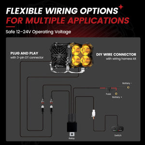 lasfit Amber 5 inch spot beam pod light flexible wiring options