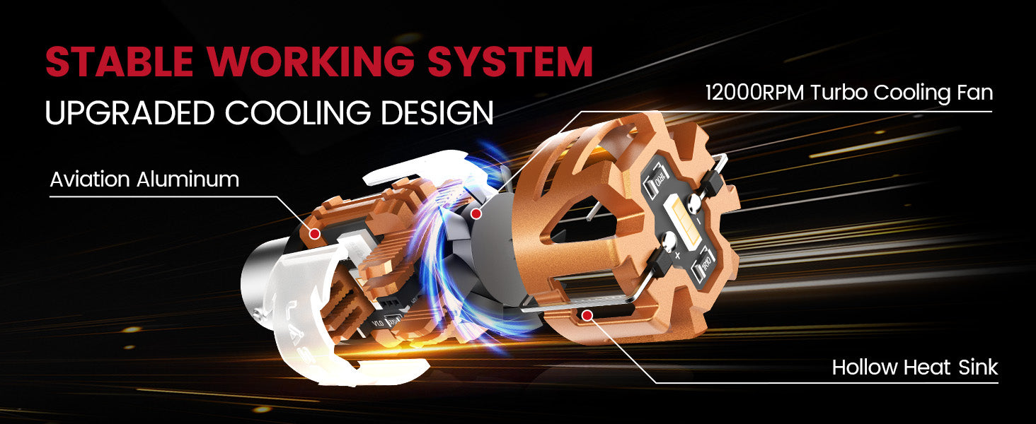 Advanced Cooling for Long-Lasting Performance