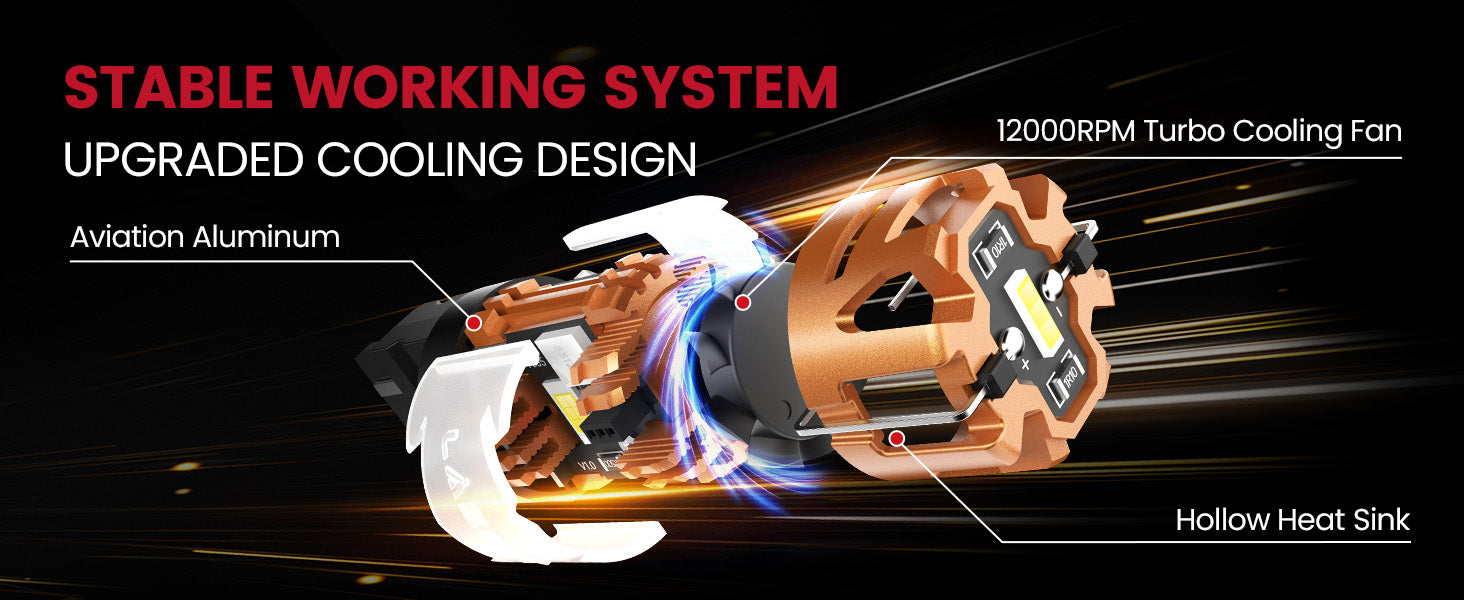 Advanced Cooling for Long-Lasting Performance