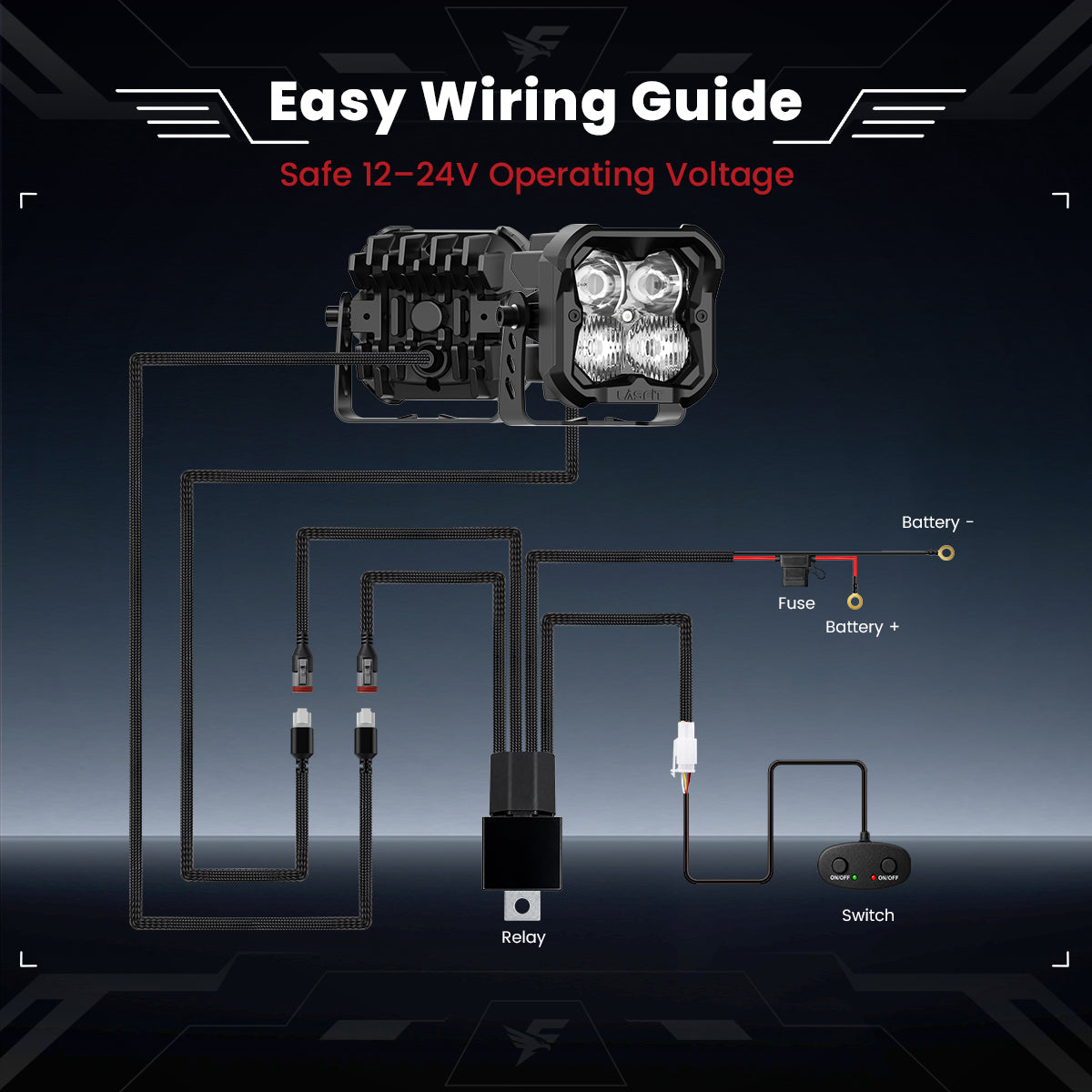 lasfit White 3 inch combo beam pod light easy wiring guide