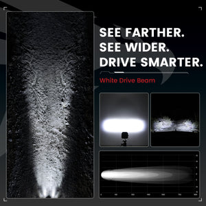 lasfit White 3 inch driving beam pod light beam pattern