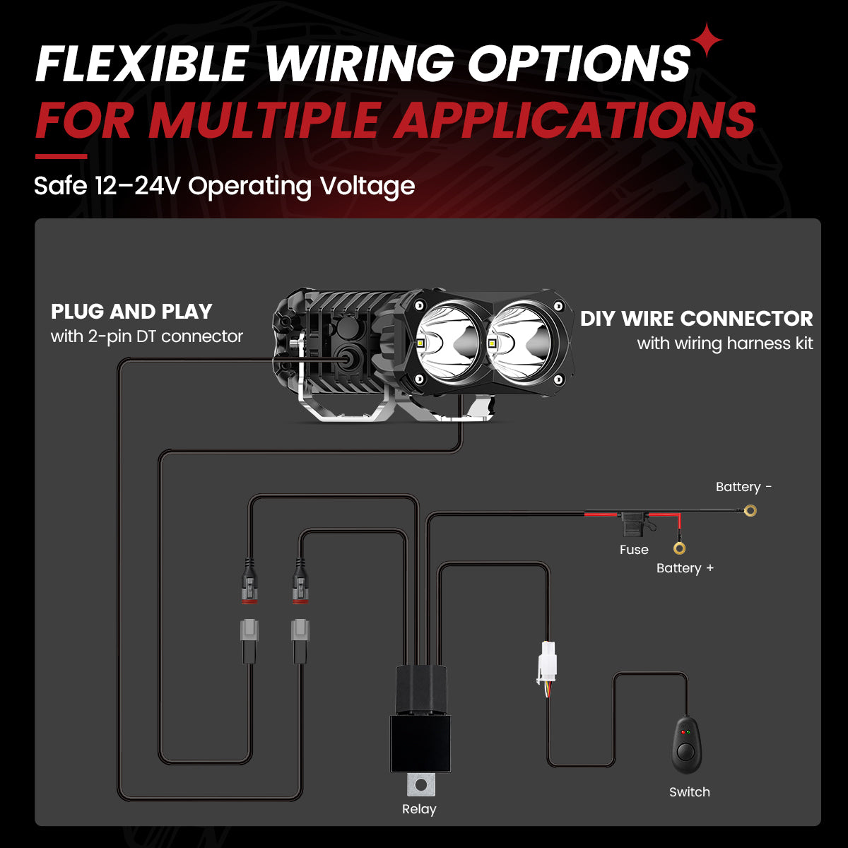 lasfit White 4.8 inch spot beam pod light flexible wiring options