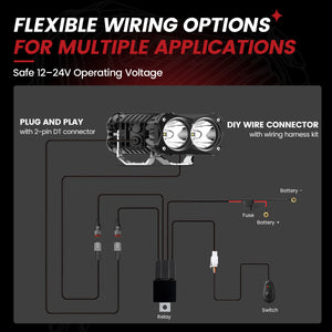 lasfit White 4.8 inch spot beam pod light flexible wiring options