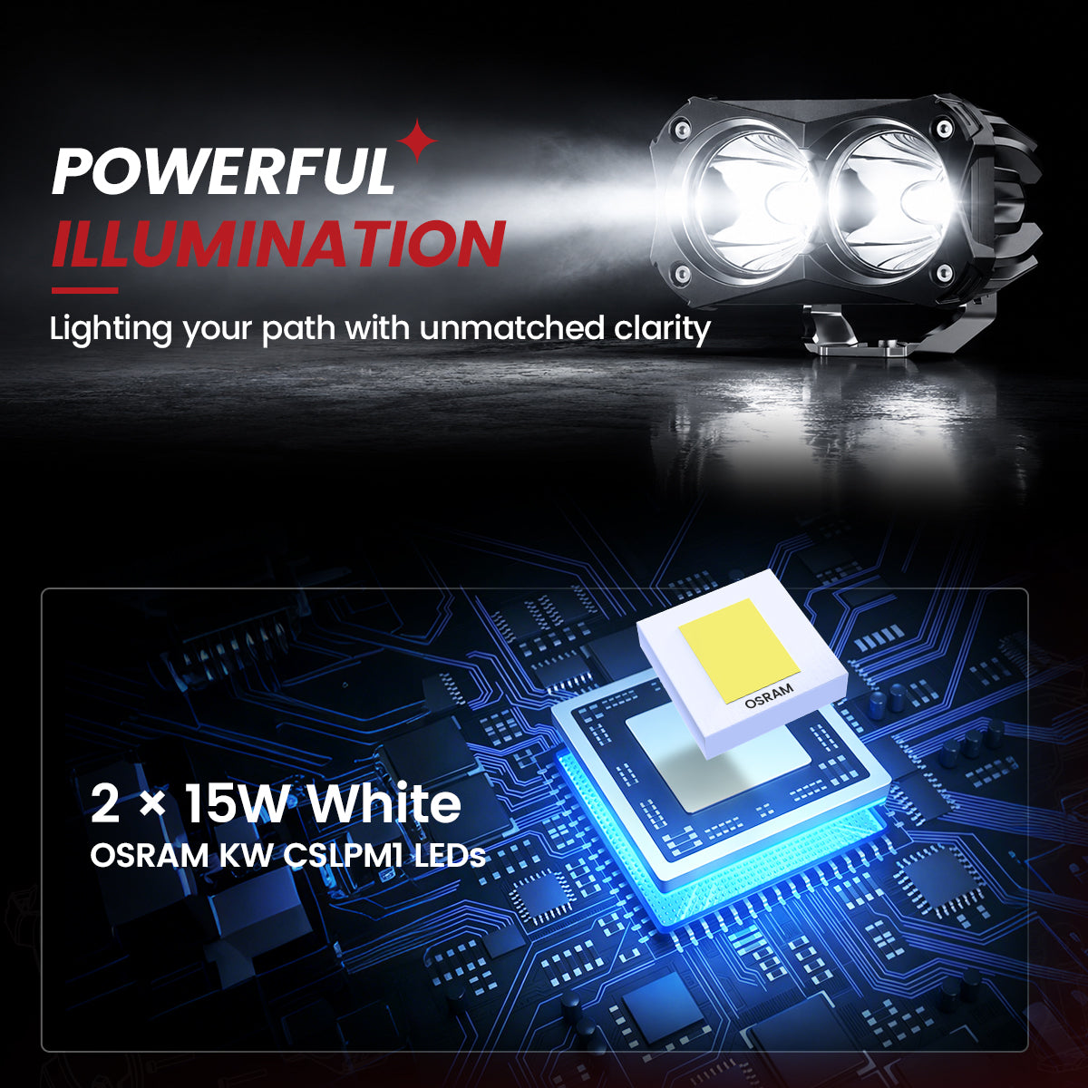lasfit White 4.8 inch spot beam pod light powerful illumination