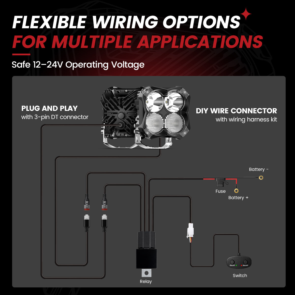 lasfit White 5 inch combo beam pod light flexible wiring options
