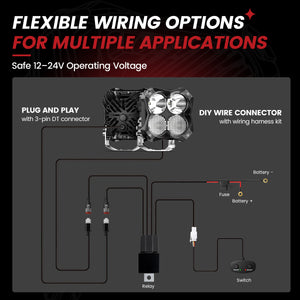 lasfit White 5 inch combo beam pod light flexible wiring options