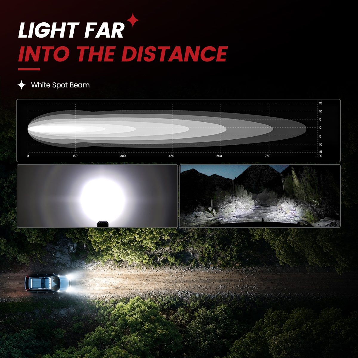 lasfit White 5 inch combo beam pod light light far into the distance