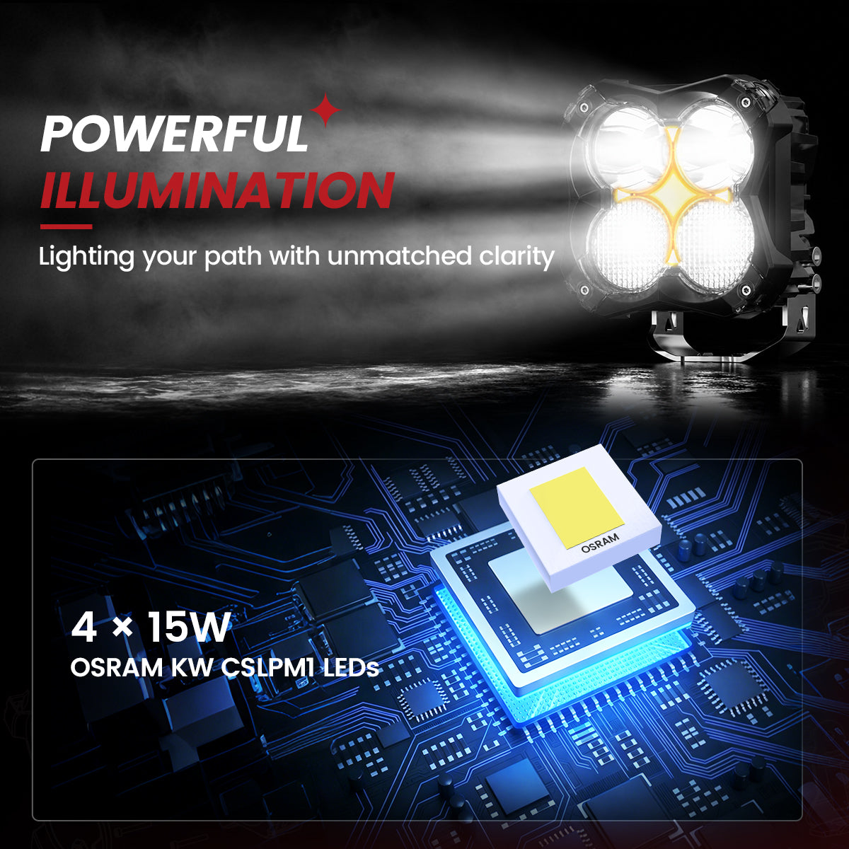 lasfit White 5 inch combo beam pod light powerful illumination