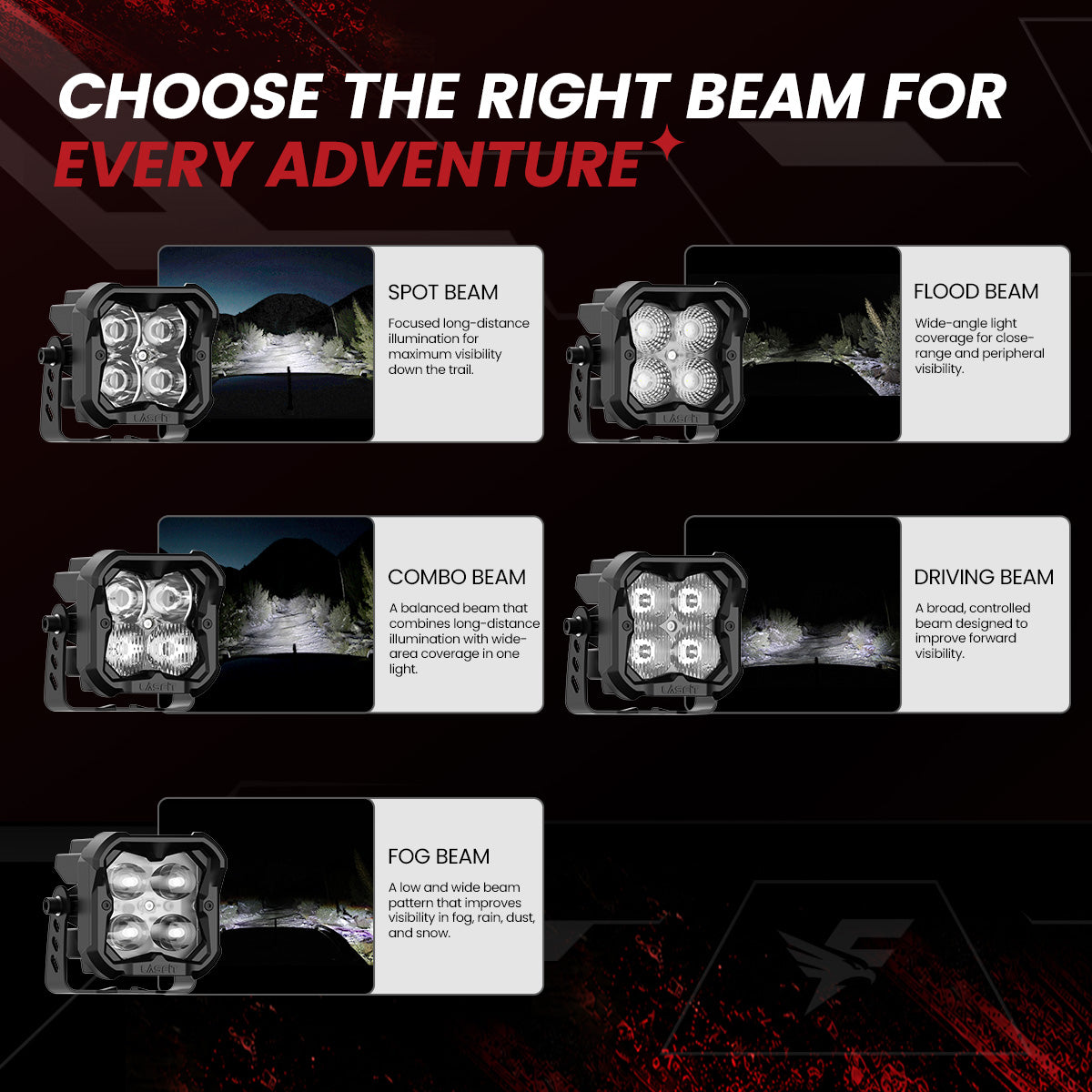Lasfit 3 inch LED pod light beam pattern comparison