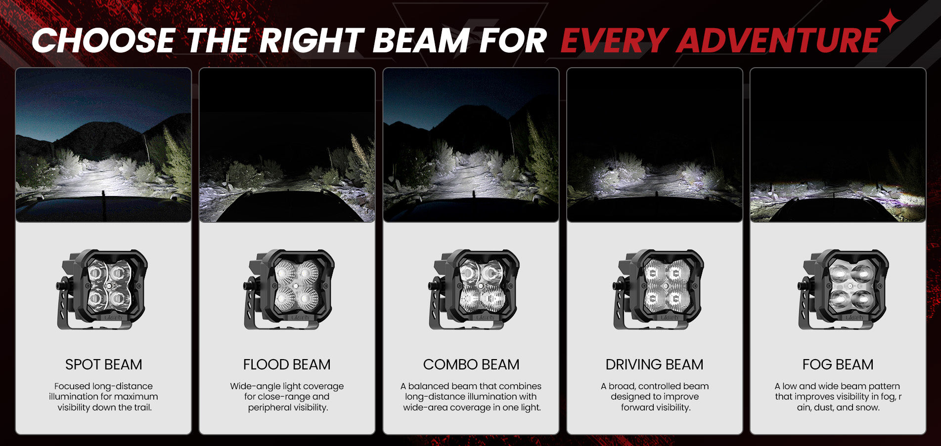 Lasfit 3 inch LED pod light beam pattern comparison