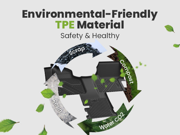 TPE 2019-2025 Mercedes Benz Sprinter floor mats