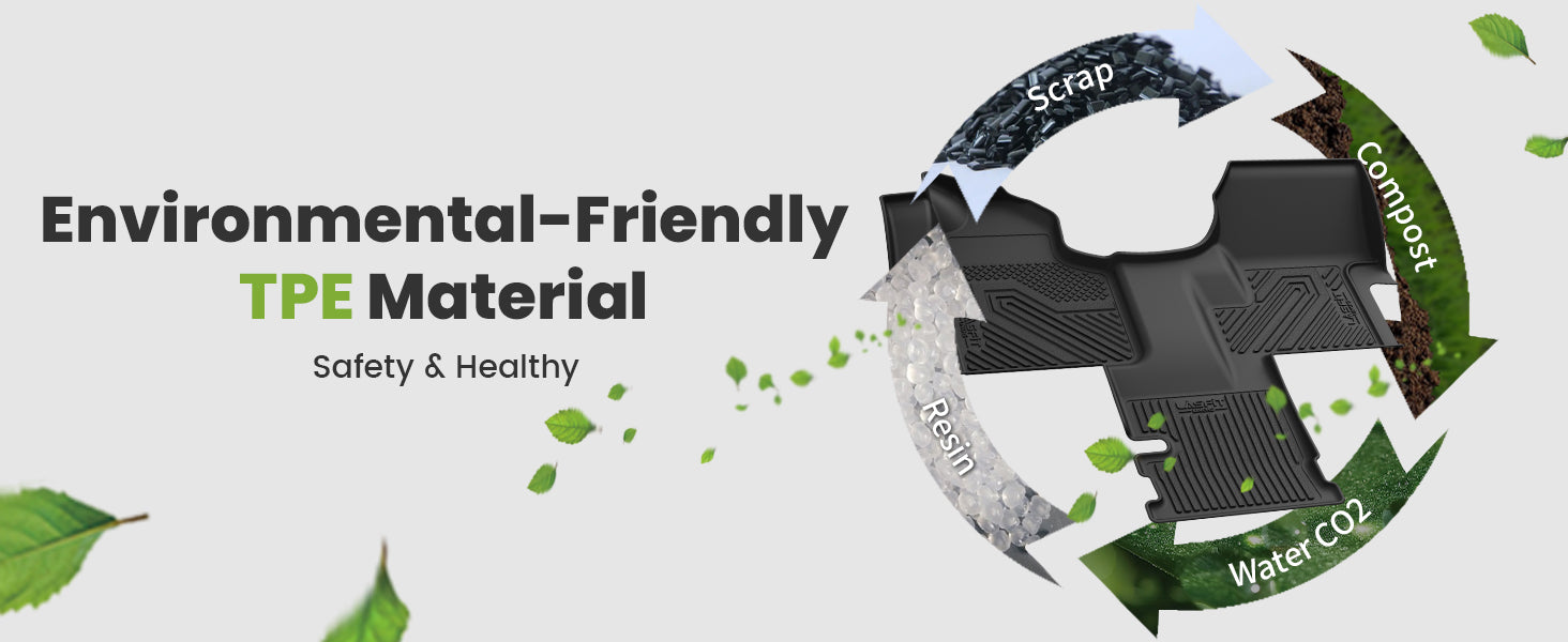 TPE 2019-2025 Mercedes Benz Sprinter floor mats