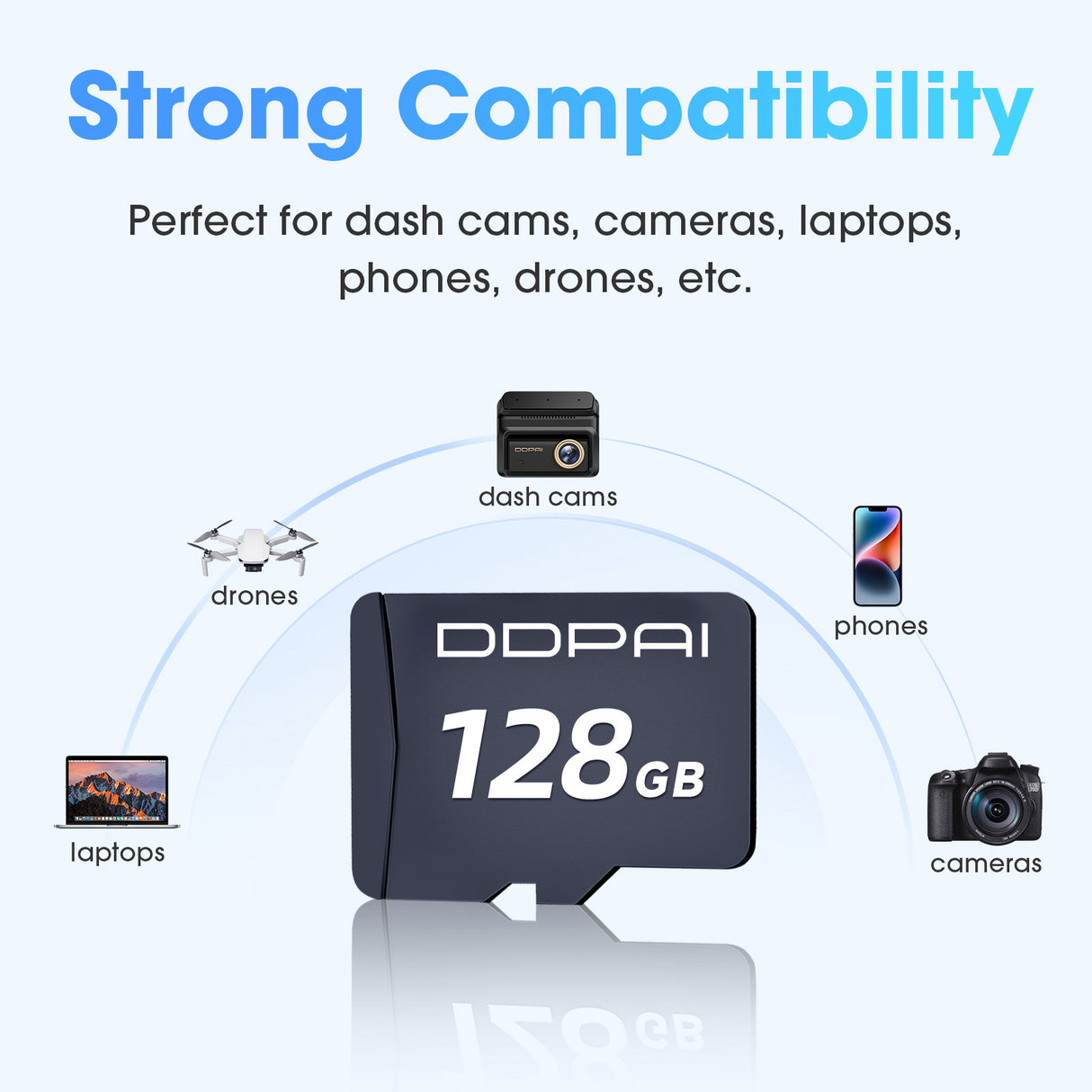 Z90 Max by DDPAI Microsd Card 128GB Strong Compatibility