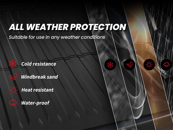 Ram 1500 All-weather Truck bed mat and tailgate mat