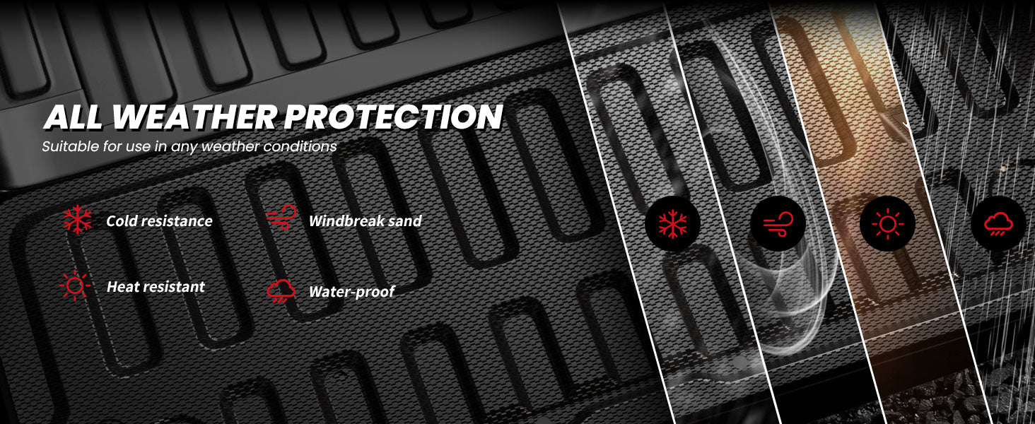 TPE 2019-2025 Ram 1500 tailgate mats