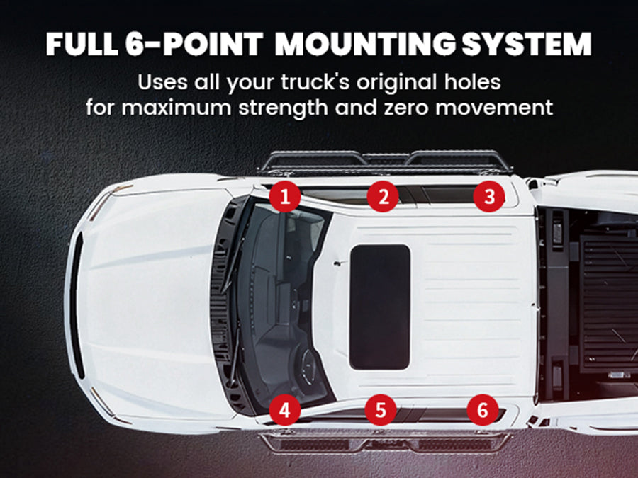 Running Boards for 2019-2024 Ram 1500 Classic