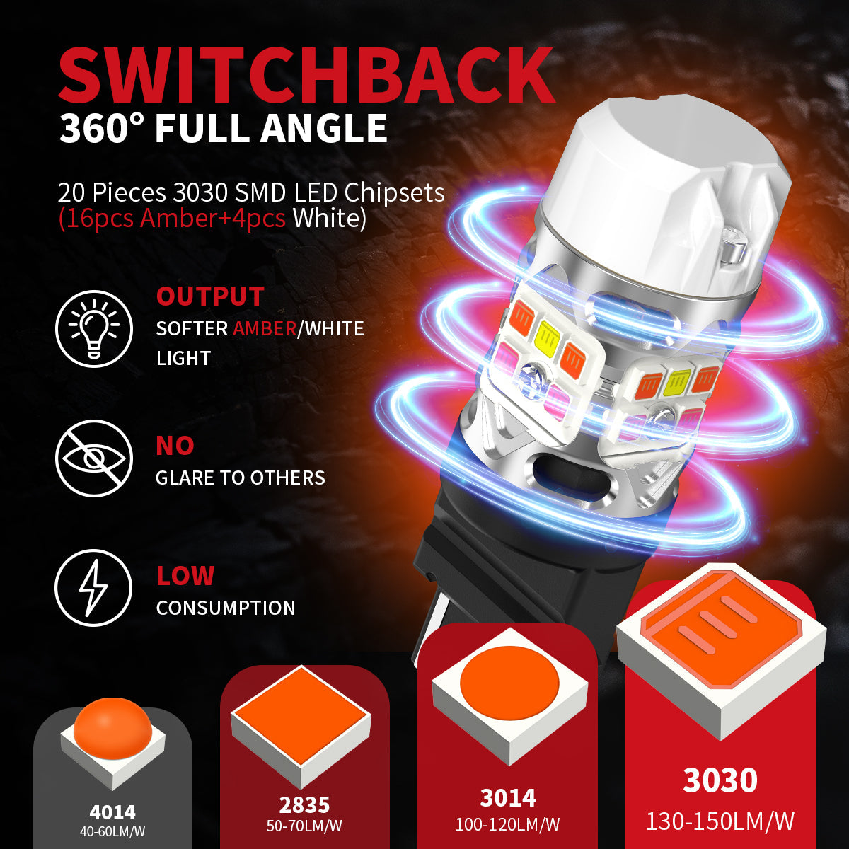 LASFIT 3157 Switchback LED Bulbs: Cool White & Amber Turn Signal Lights (2-Pack, No Hyper Flash)