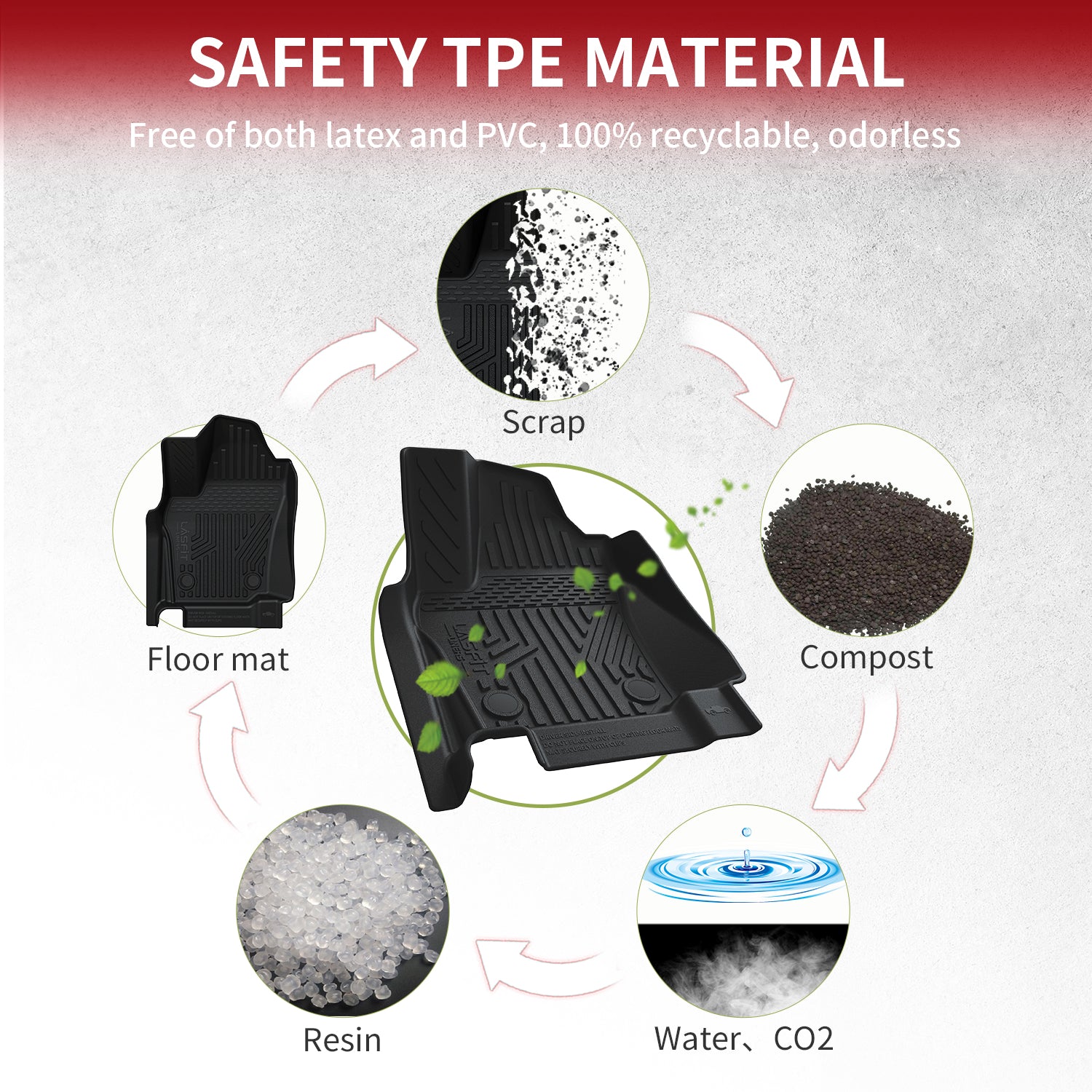 Lasfit TPE Floor Mats