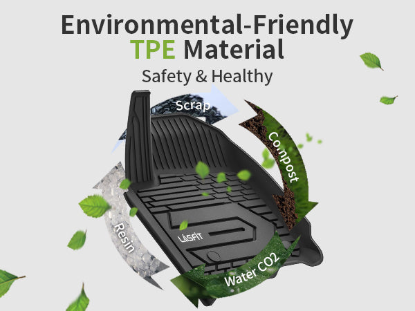 2020-2026 GMC Sierra 2500HD 3500HD floor mats