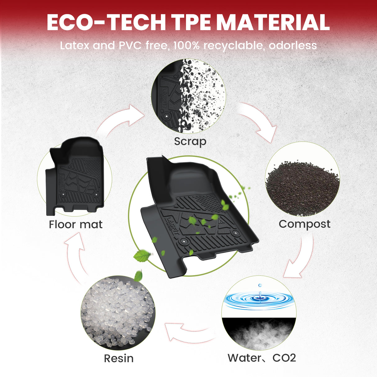 2025 Chevrolet Silverado EV RST 
 TPE Floor Mats