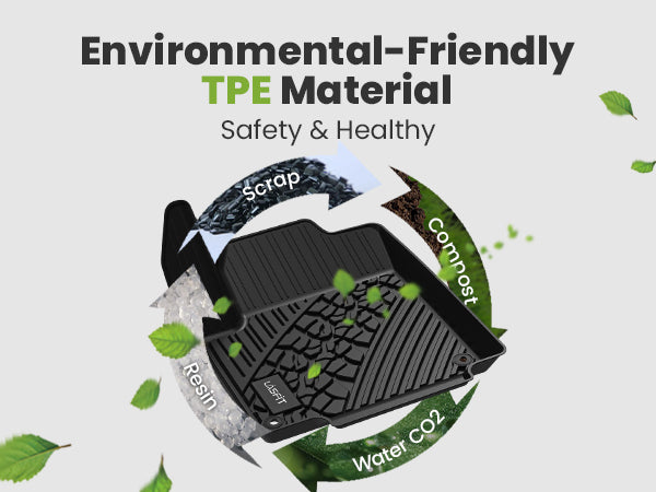 2016-2023 Jeep Cherokee TPE Floor Mats