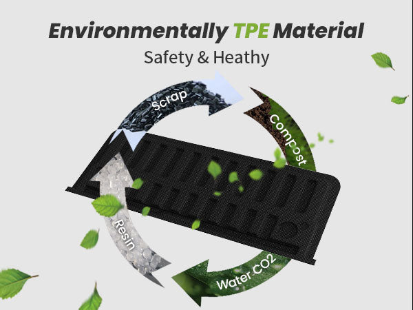 TPE 2019-2025 Ram 1500 tailgate mats
