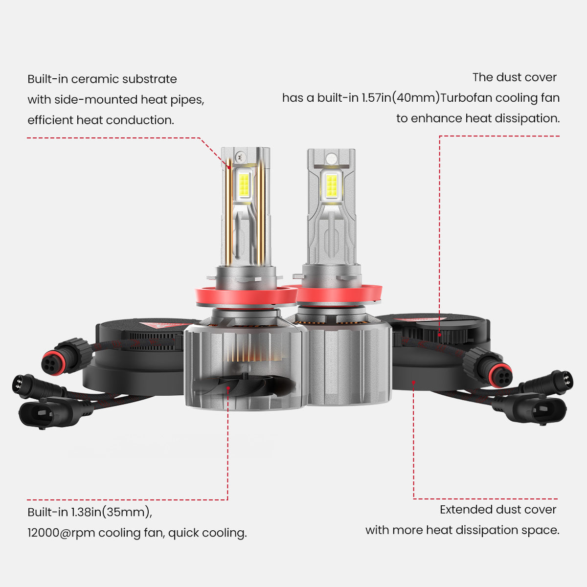2019-2024 Ram 2500 3500 H11 led bulbs unique heat dissipation system