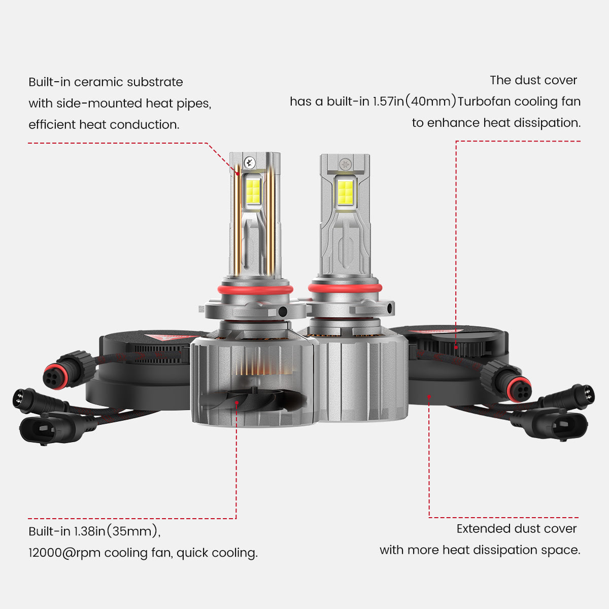 dual-cooling system of 3rd Gen Pro-DC series LED headlight bulbs
