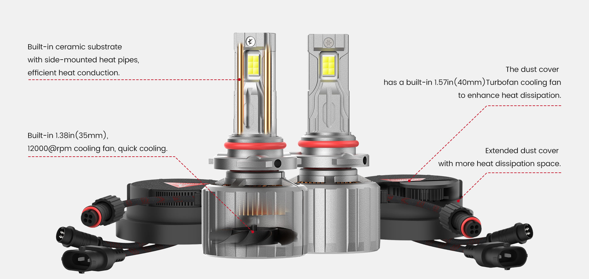 dual-cooling system of 3rd Gen Pro-DC series LED headlight bulbs