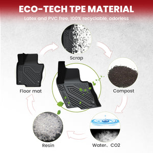 Fit for 2009-2017 Volkswagen Tiguan Floor Mats & Cargo Mat