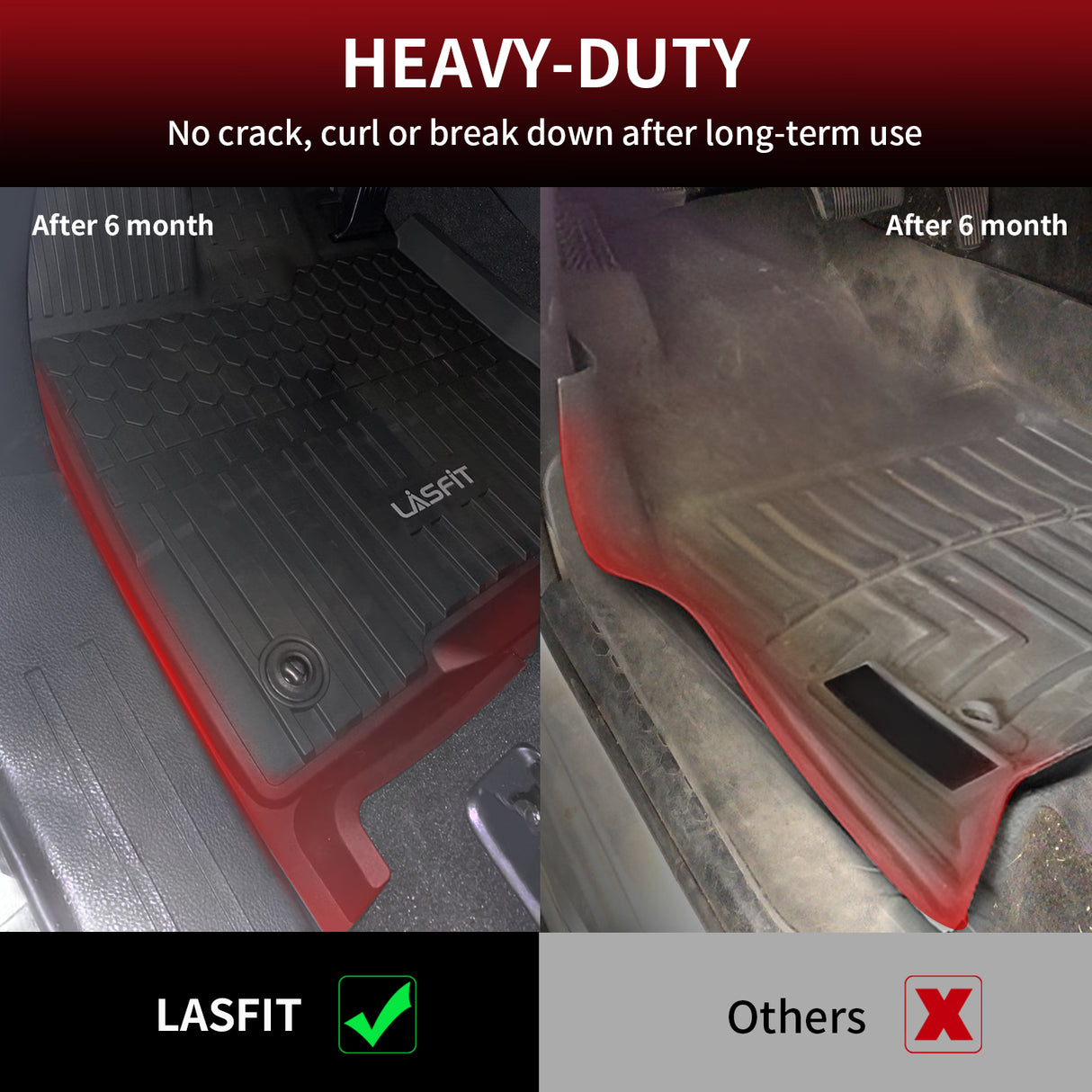 Fit for 2021-2026 Toyota Sienna Floor Mats or Cargo Mat, Don't Fit 2025 Platinum