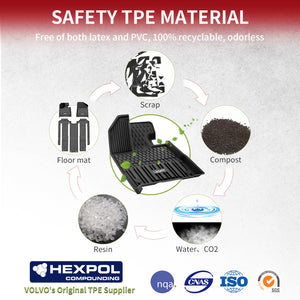 Fit for 2021-2026 Toyota Sienna Floor Mats or Cargo Mat, Don't Fit 2025 Platinum