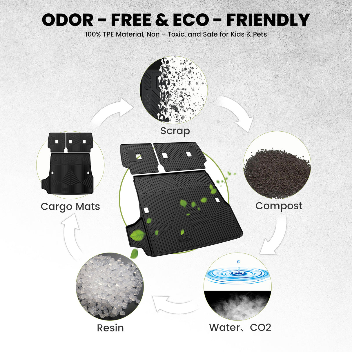 Fit for 2025-2026 Toyota 4Runner Floor Mats or Seatback Mat or Cargo Mat